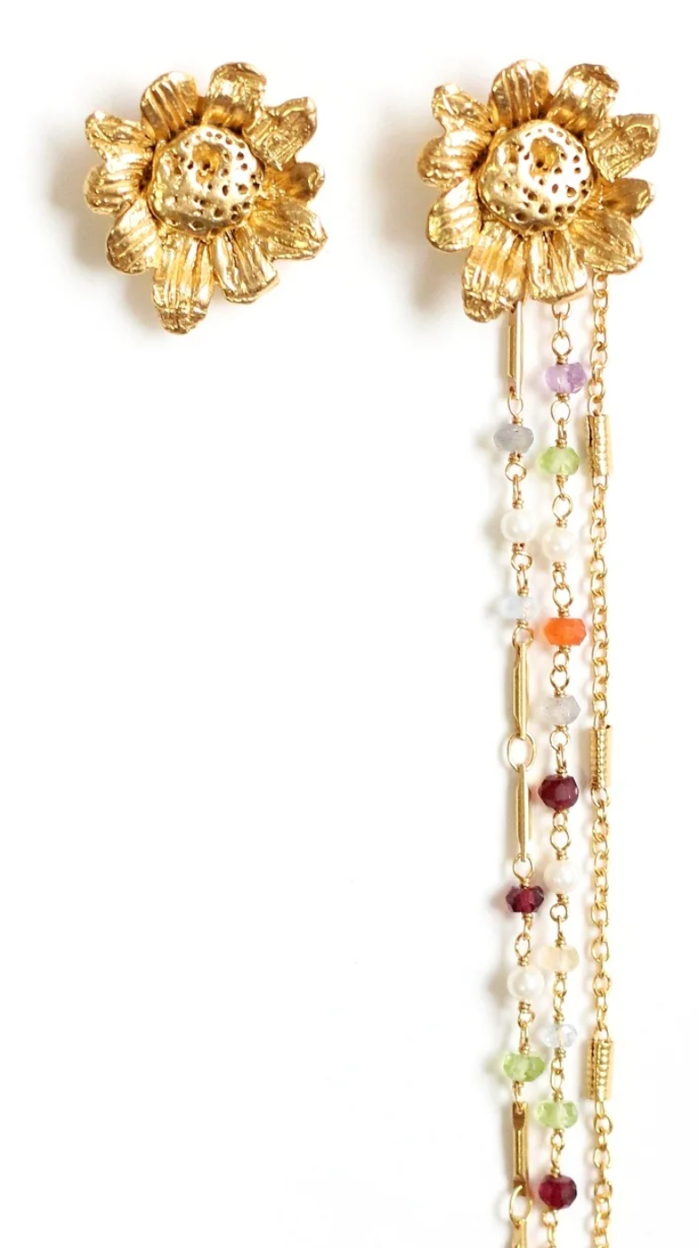 ajouter vos cascade sur vos bijoux 